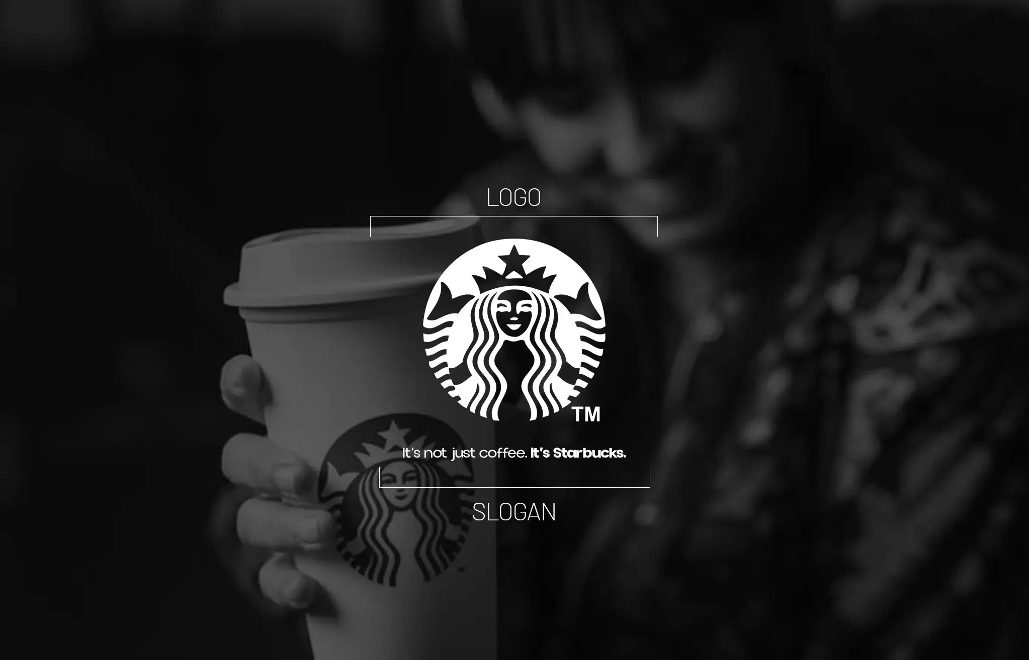 Starbucks Its Not Just Coffee Slogan Starbucks slogan promoting lifestyle-driven coffee branding