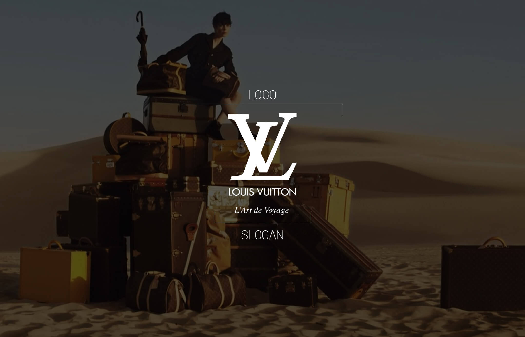 Louis Vuitton L’Art de Voyager Slogan Louis Vuitton slogan linking travel luxury and craftsmanship
