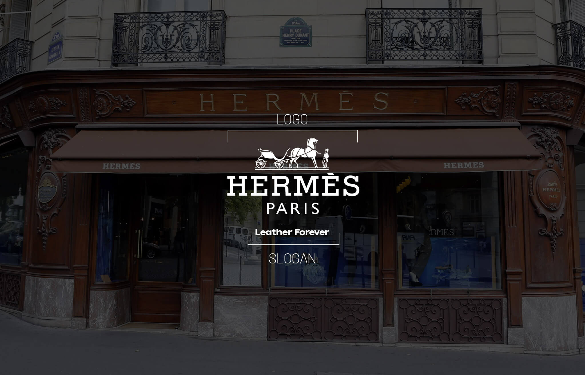 Hermes Leather Forever Slogan Hermes slogan showcasing timeless craftsmanship and luxury leatherwork