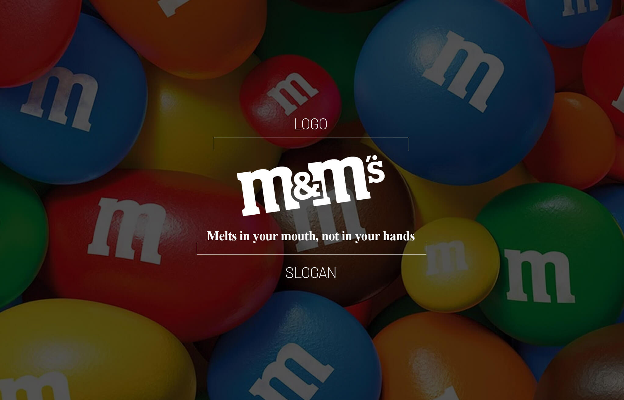 M&Ms Melts in Your Mouth Slogan M&M’s slogan illustrating humor and product experience