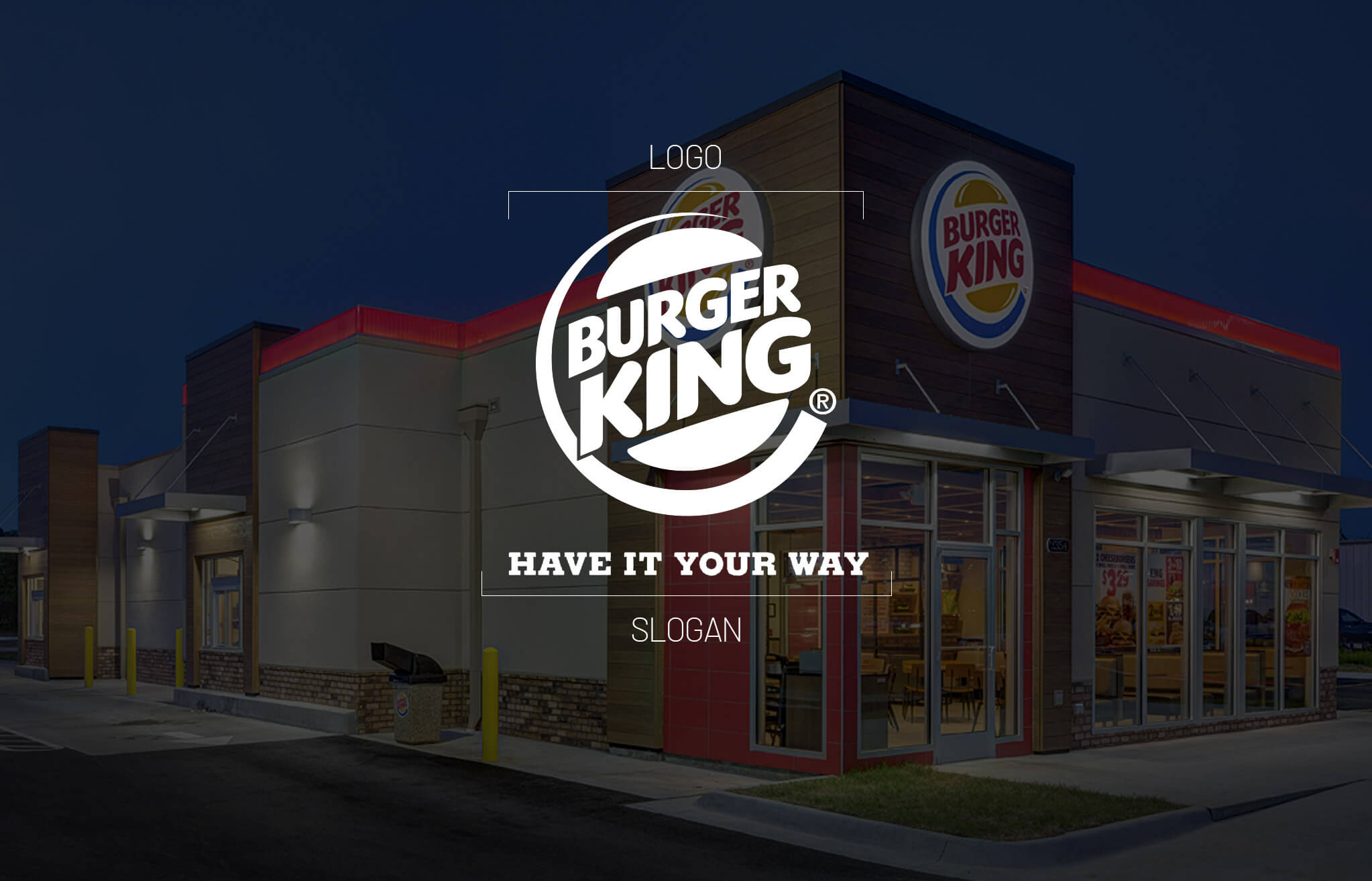 Burger King Have It Your Way Slogan urger King slogan promoting personalized fast food experience