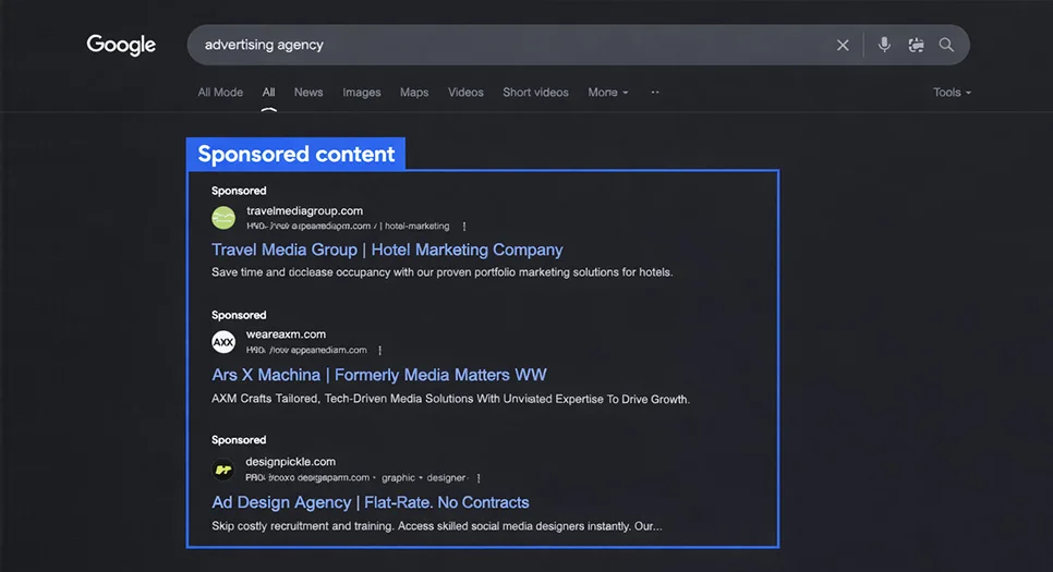 How Quickly PPC Produces Results How Quickly PPC Produces Results