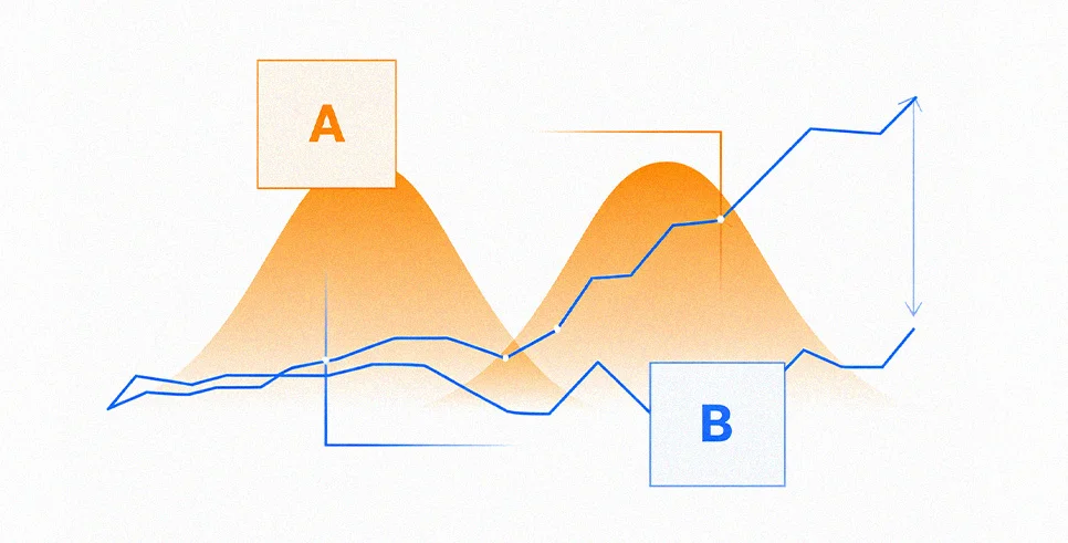 Statistical Foundations of A/B Testing Statistical Foundations of A/B Testing