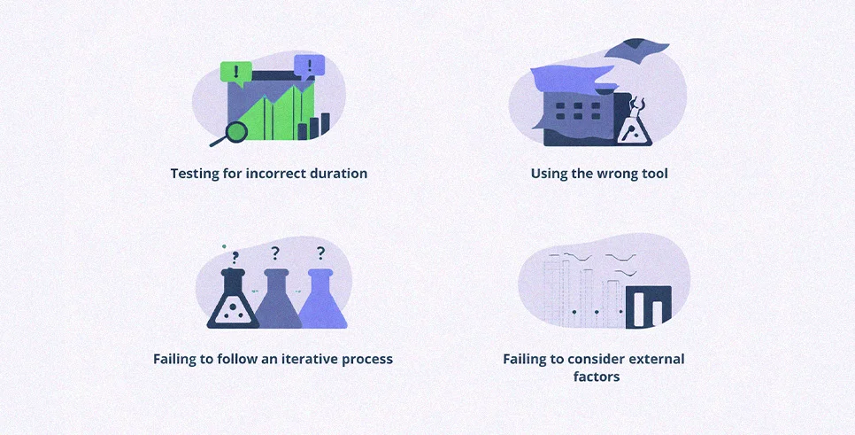 Avoiding false positives, peeking, underpowered tests, and noisy data Avoiding false positives, peeking, underpowered tests, and noisy data