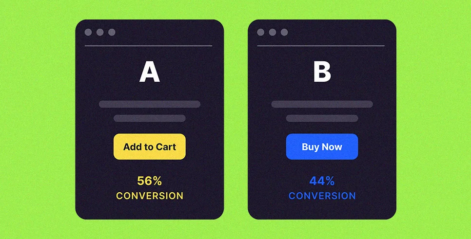 A/B Testing and Personalization A/B Testing and Personalization
