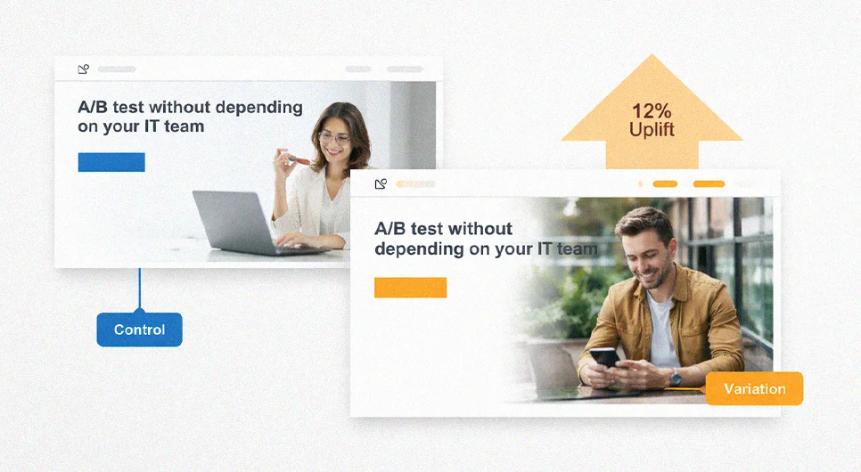 A/B Testing as a Risk-Control System A/B Testing as a Risk-Control System