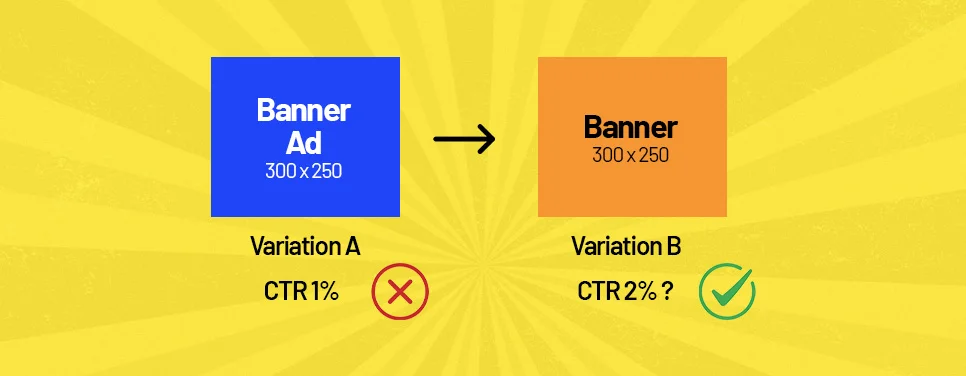 What is A/B testing? What is A/B testing?