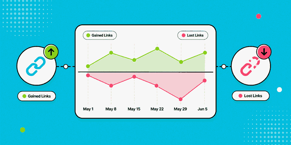 comparision11 Ahrefs Backlink Analysis