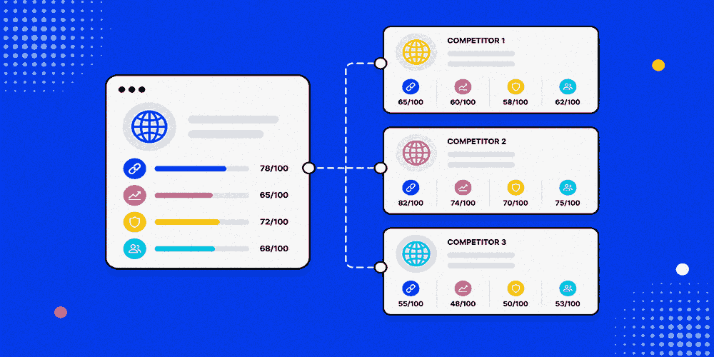 comparision14 Competitor Research: Content Gap, Link Intersect & Site Explorer