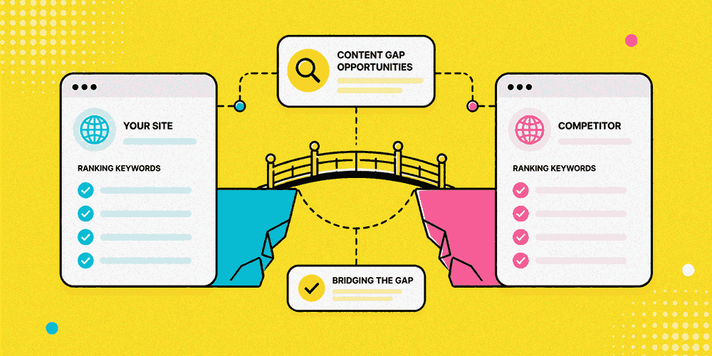 comparision15 Ubersuggest Competitor Research