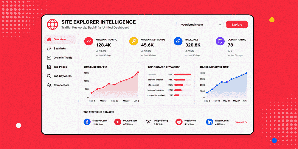 comparision16 Site Audit: Technical SEO Depth Compared