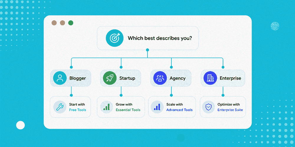 comparision25 Which Tool Is Right for You? (By User Type)