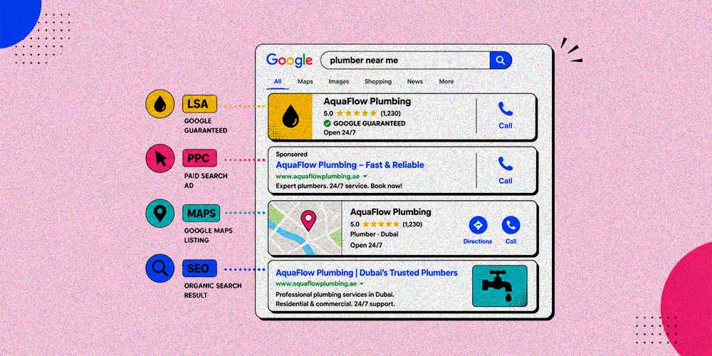 google-verfy