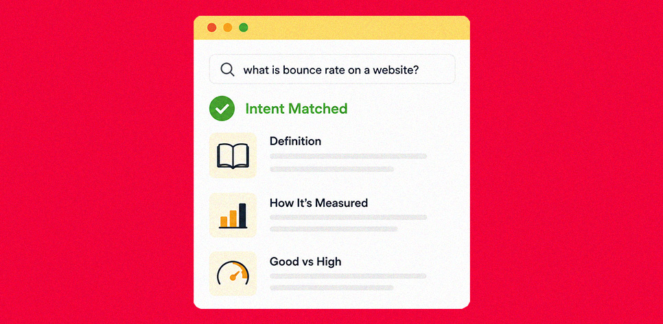 Satisfying Search Intent and Matching Visitor Expectations to Reduce Bounce Satisfying Search Intent and Matching Visitor Expectations to Reduce Bounce