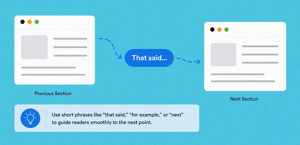 Using Bucket Brigades and Copywriting Transitions to Retain Readers Using Bucket Brigades and Copywriting Transitions to Retain Readers