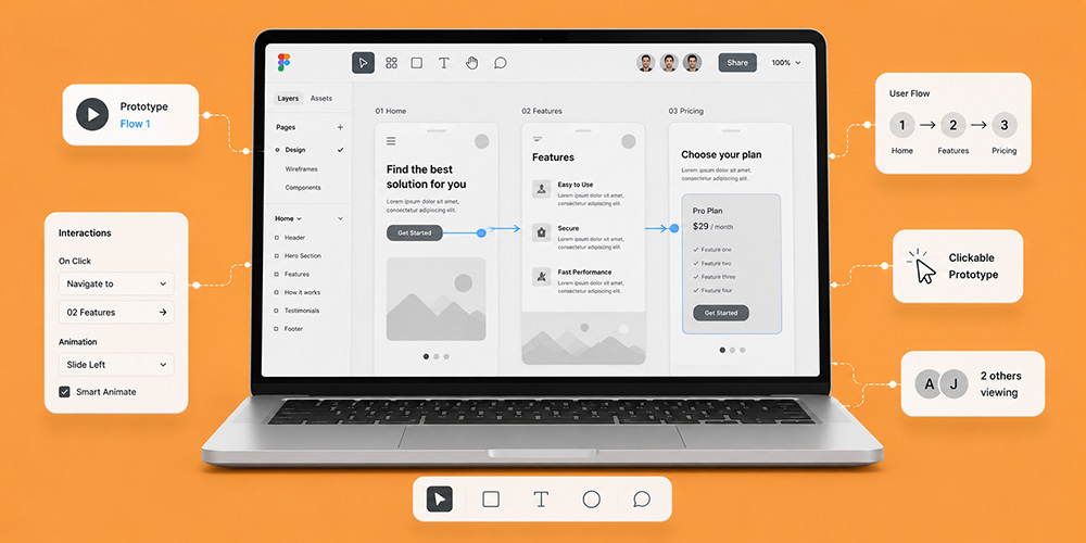 Example of Medium-Fidelity Clickable Prototypes in Figma Example of Medium-Fidelity Clickable Prototypes in Figma