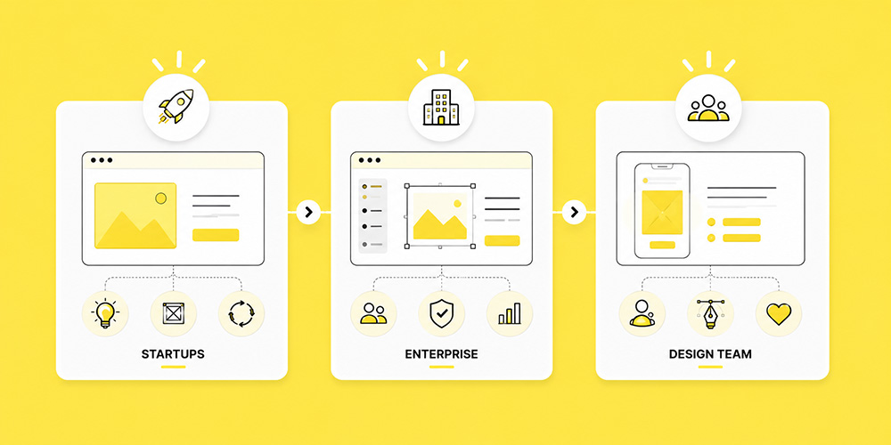 How Business and Product Teams Utilize Prototyping Strategies How Business and Product Teams Utilize Prototyping Strategies