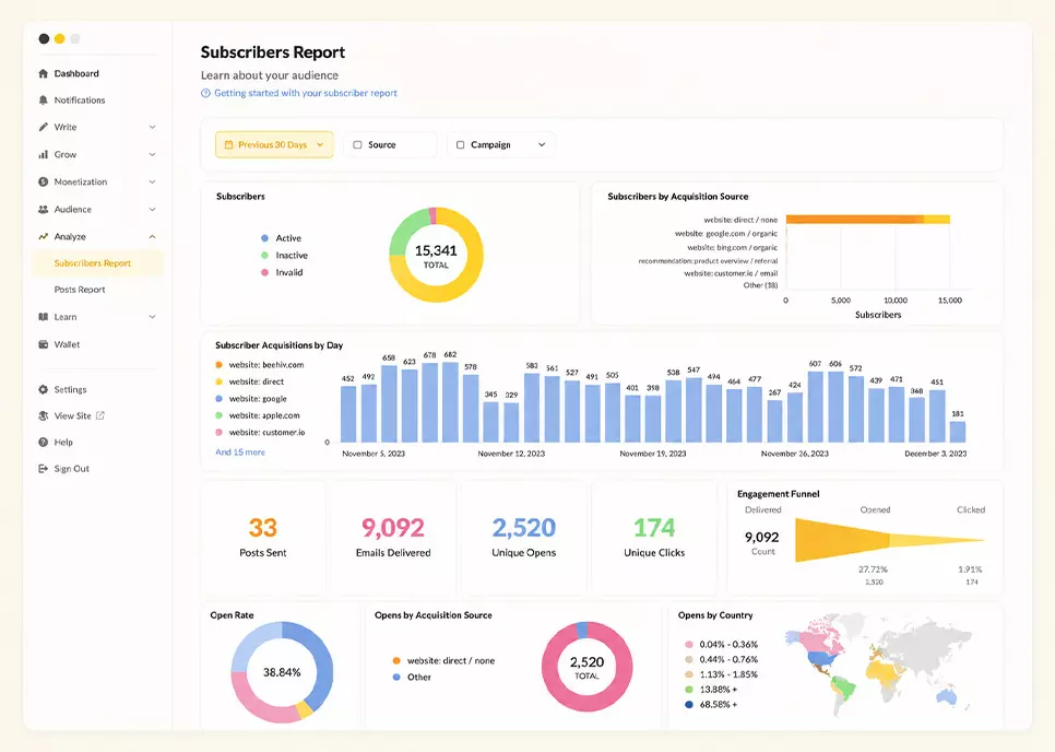 Measuring and Optimizing Drip Campaign Performance Measuring and Optimizing Drip Campaign Performance