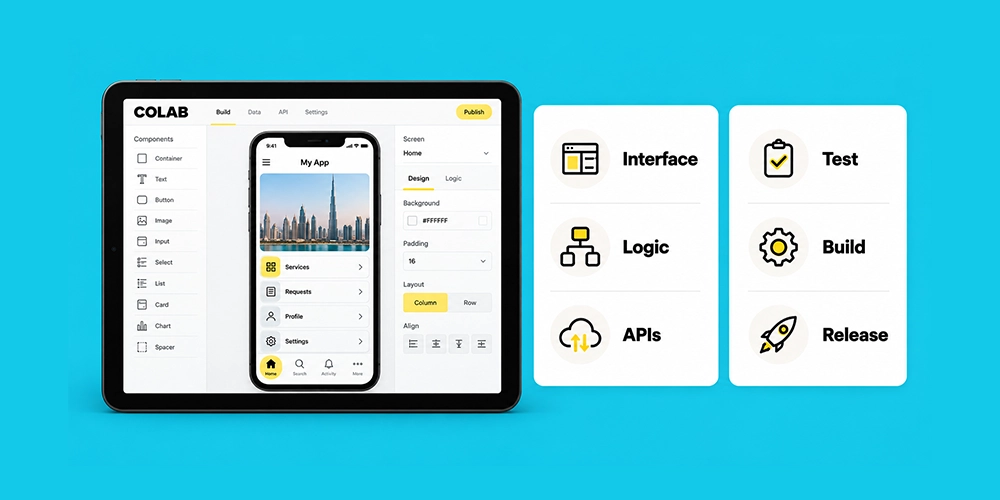 What Is a Mobile App Development Platform?
